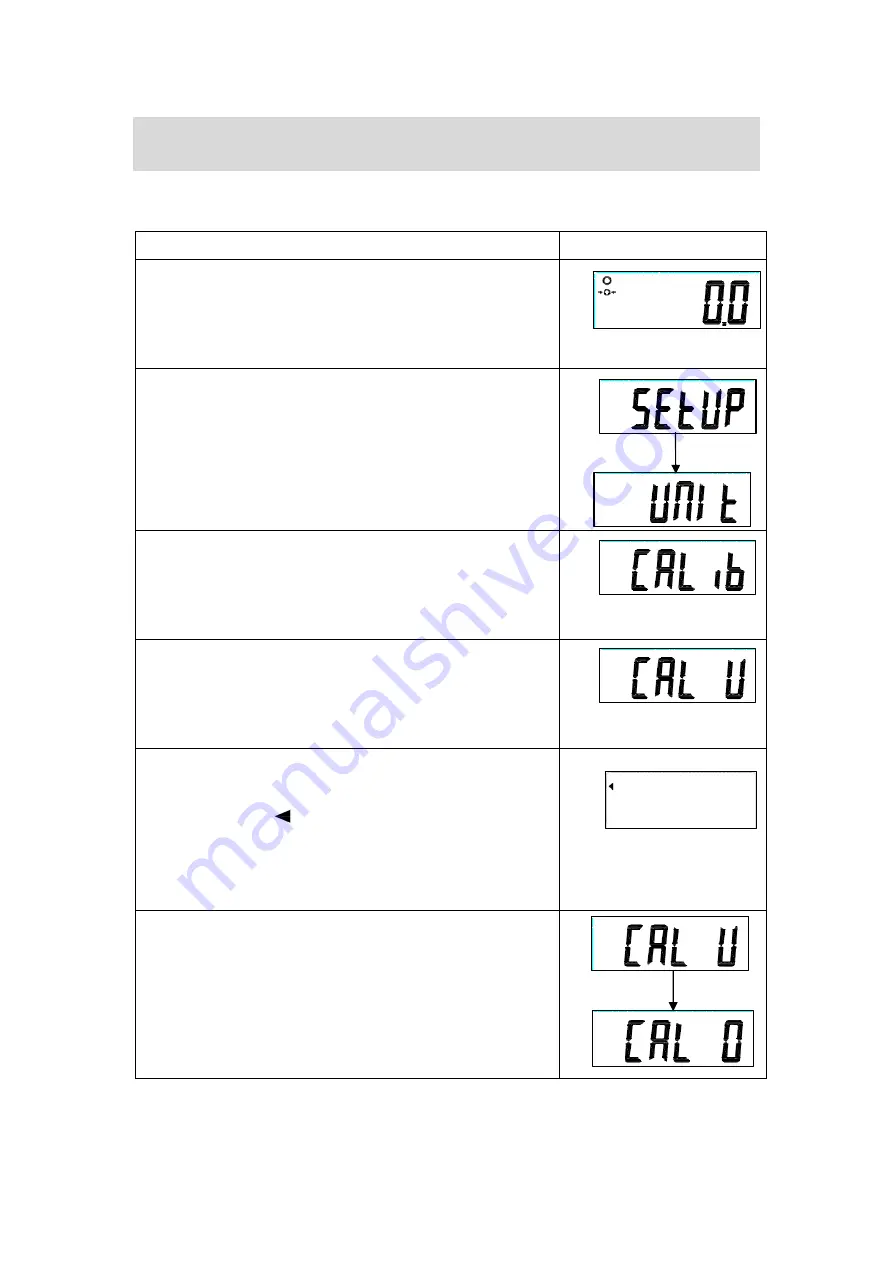 Charder MS2510 Calibration Procedure Download Page 1