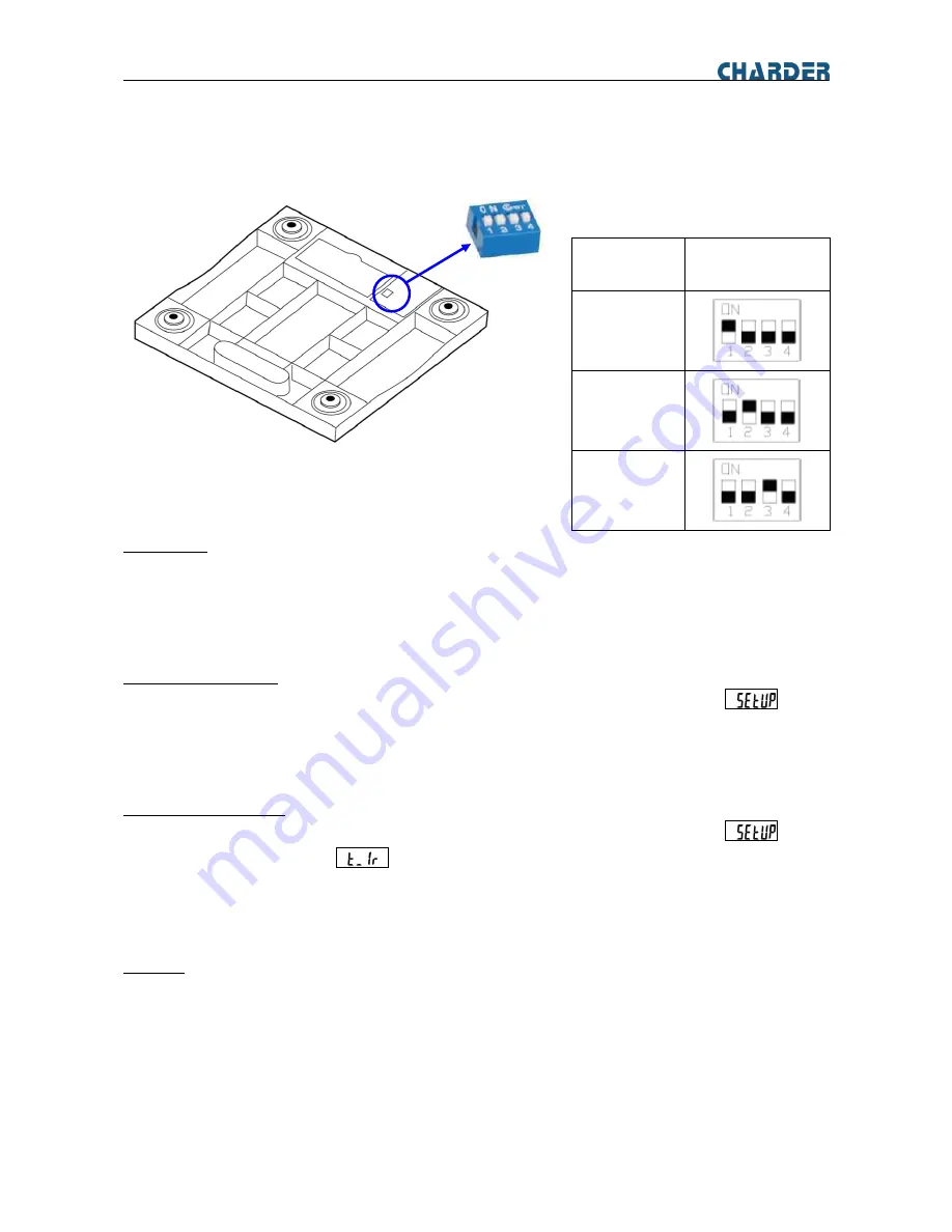 Charder X610 User Manual Download Page 7