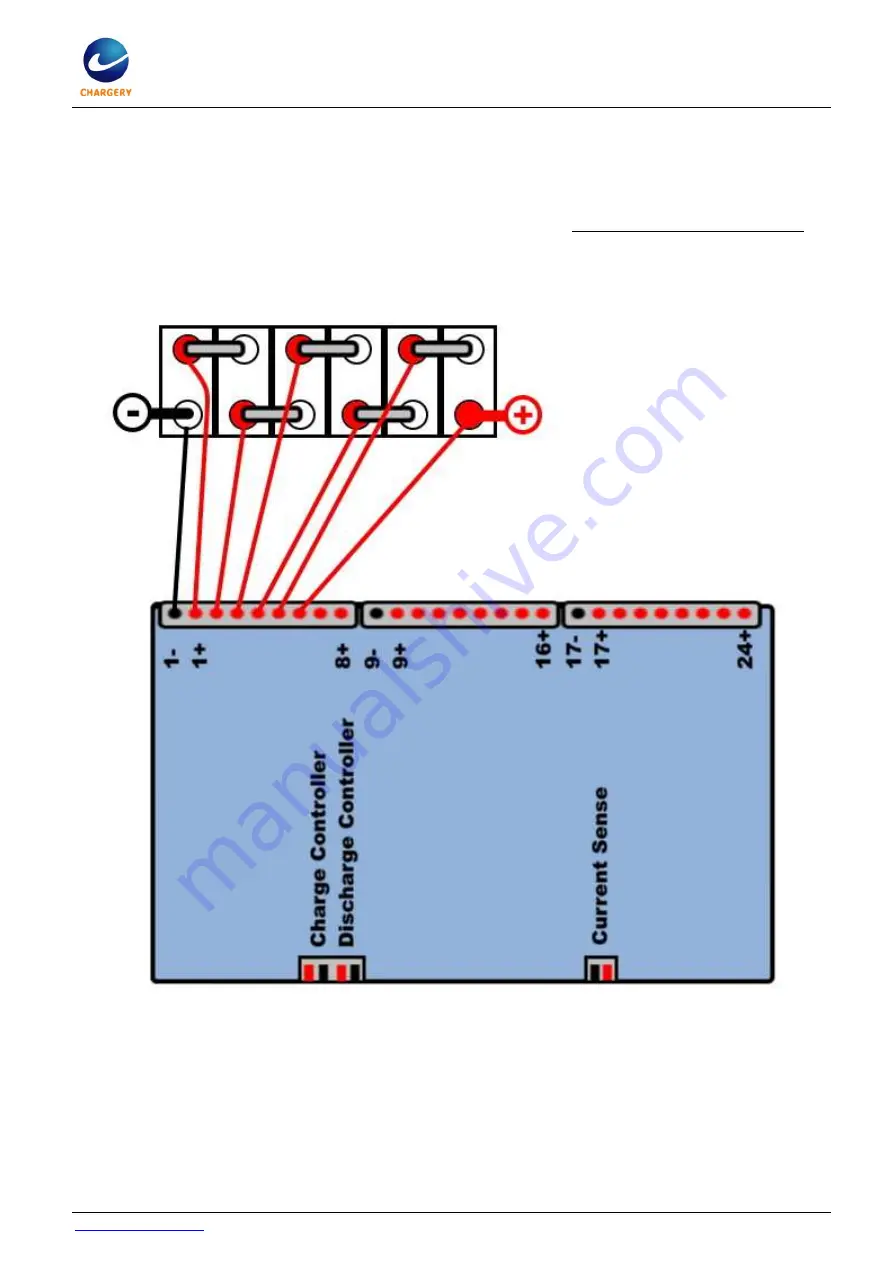 Chargery BMS24T Series Manual Download Page 18