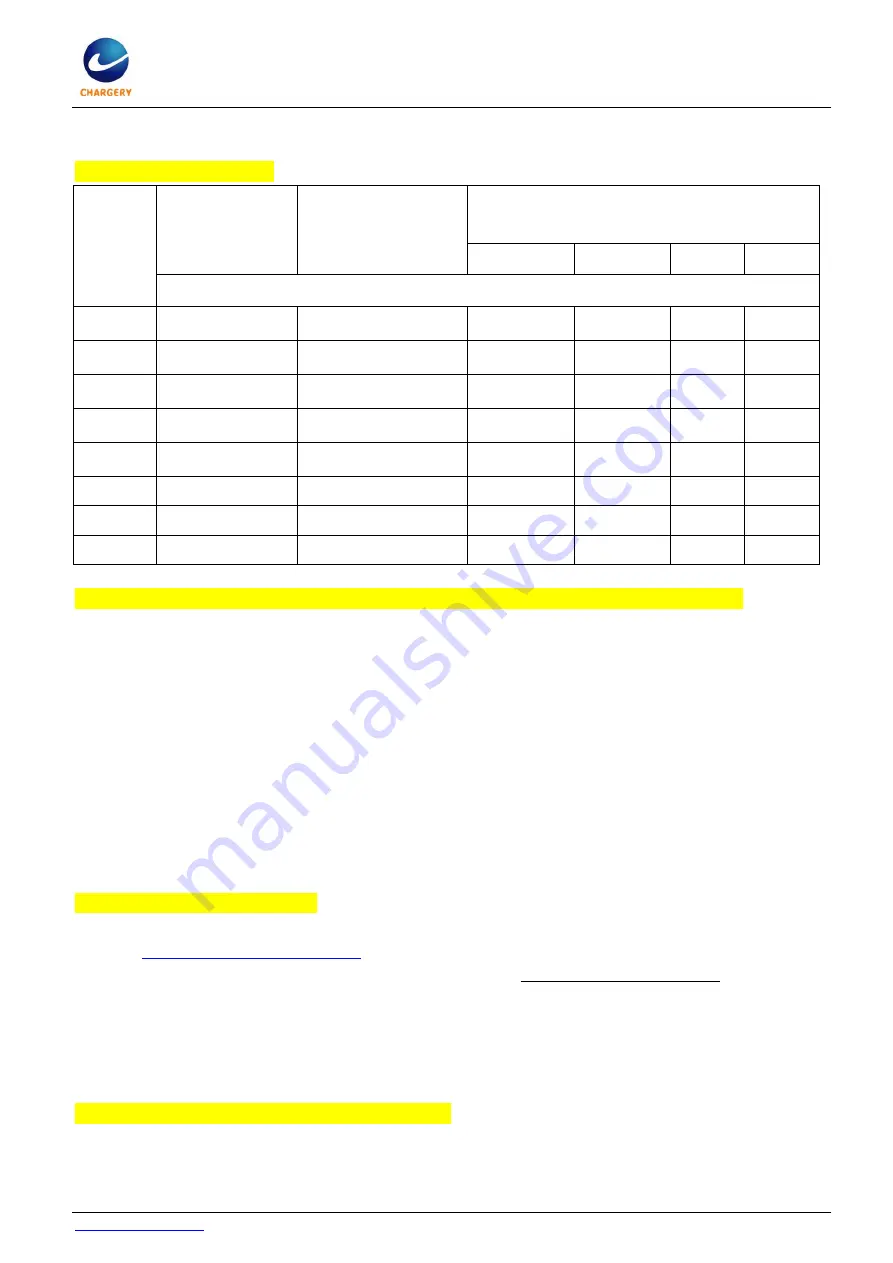 Chargery BMS24T Series Manual Download Page 37