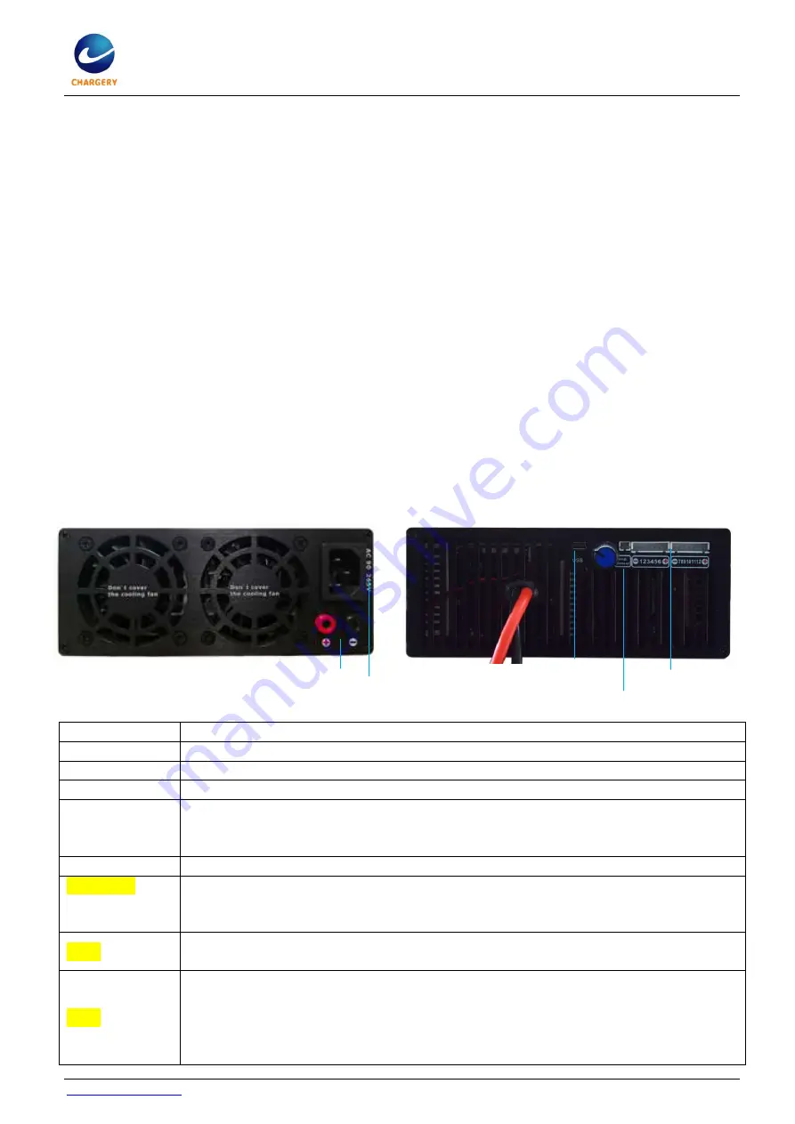 Chargery C4012B Instruction Manual Download Page 4