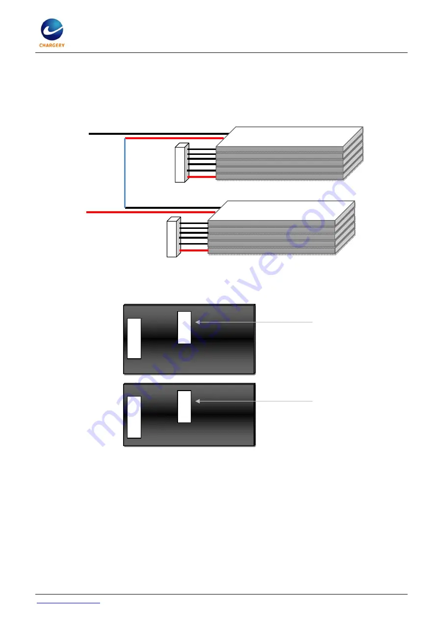 Chargery C4012B Instruction Manual Download Page 15