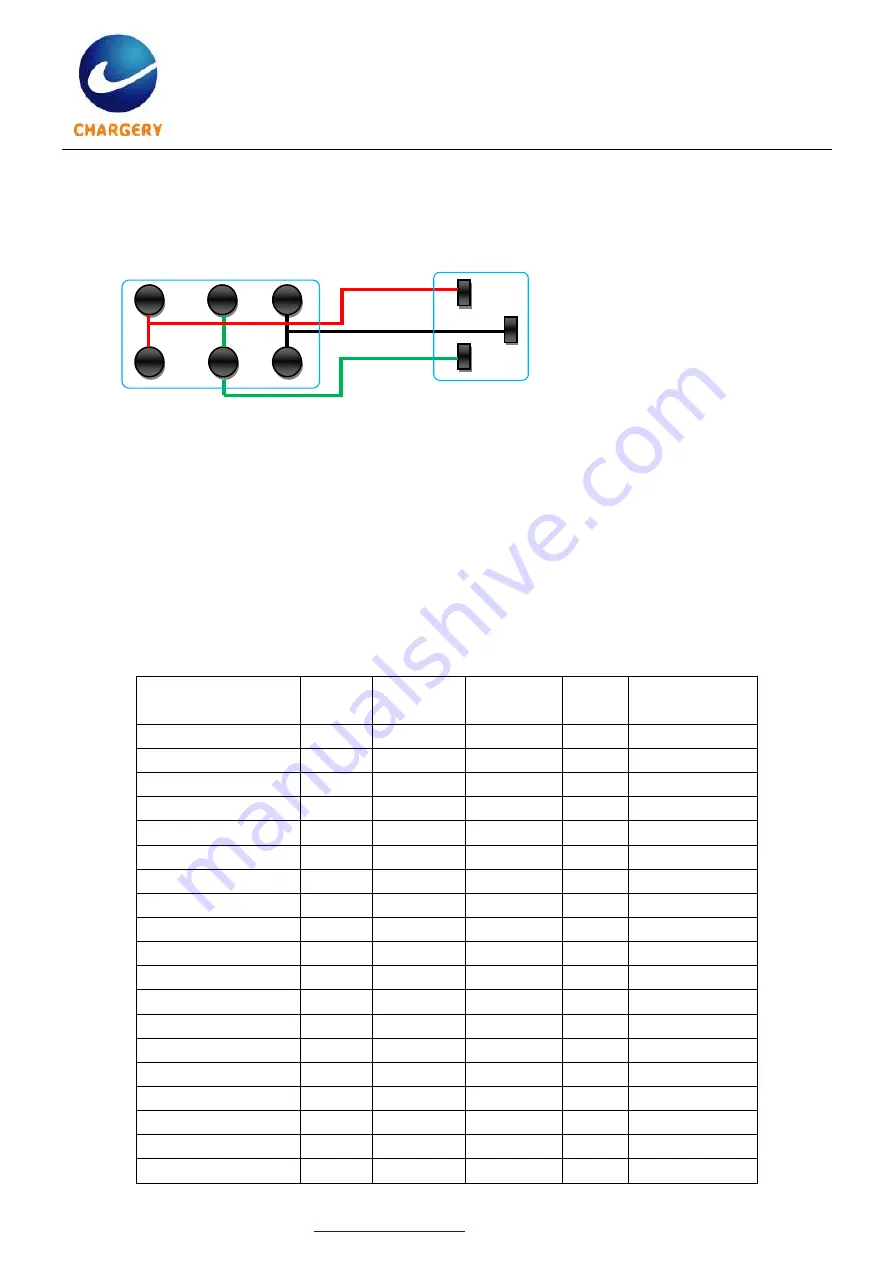 Chargery C6050A Instruction Manual Download Page 4