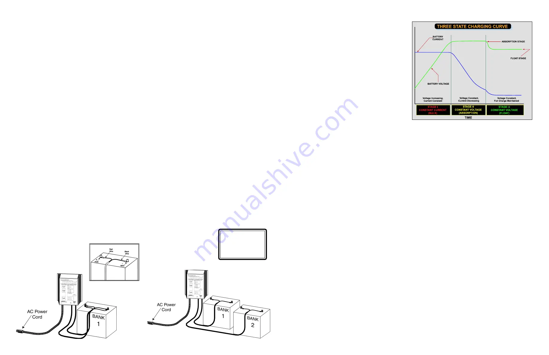 Chargetek TPRO-220 Installation Manual Download Page 2