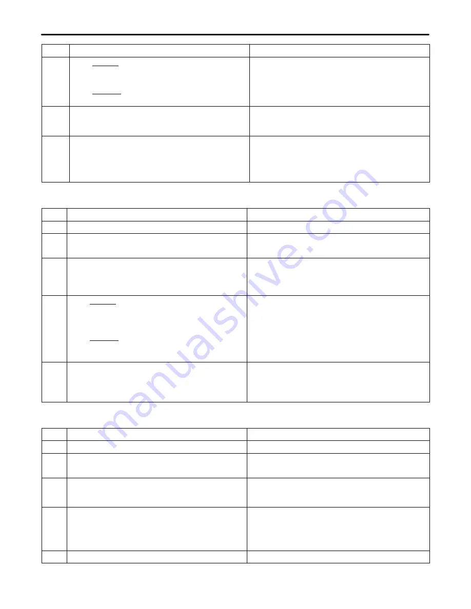 Charles 360-80 Test Procedure Download Page 6