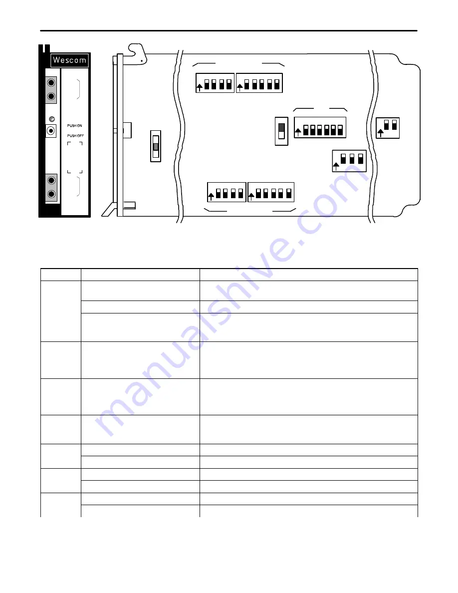 Charles 3653-36 Manual Download Page 7