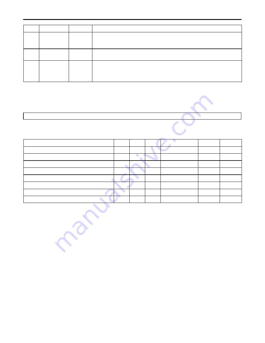 Charles 93-12PREG Installation Instructions & Owner'S Manual Download Page 8