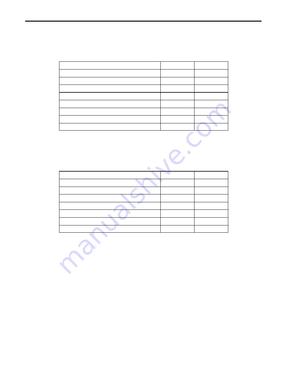 Charles 93-12PREG Installation Instructions & Owner'S Manual Download Page 10