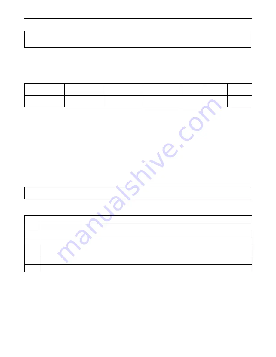 Charles Isotransformer 93-IXFMR3/6-A Installation Instructions & Owner'S Manual Download Page 11