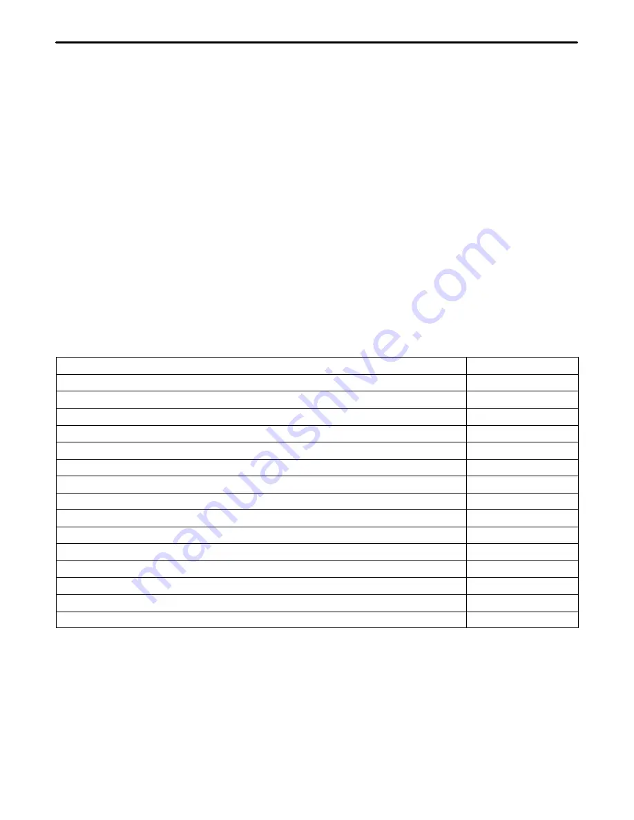 Charles Isotransformer 93-IXFMR3/6-A Installation Instructions & Owner'S Manual Download Page 15