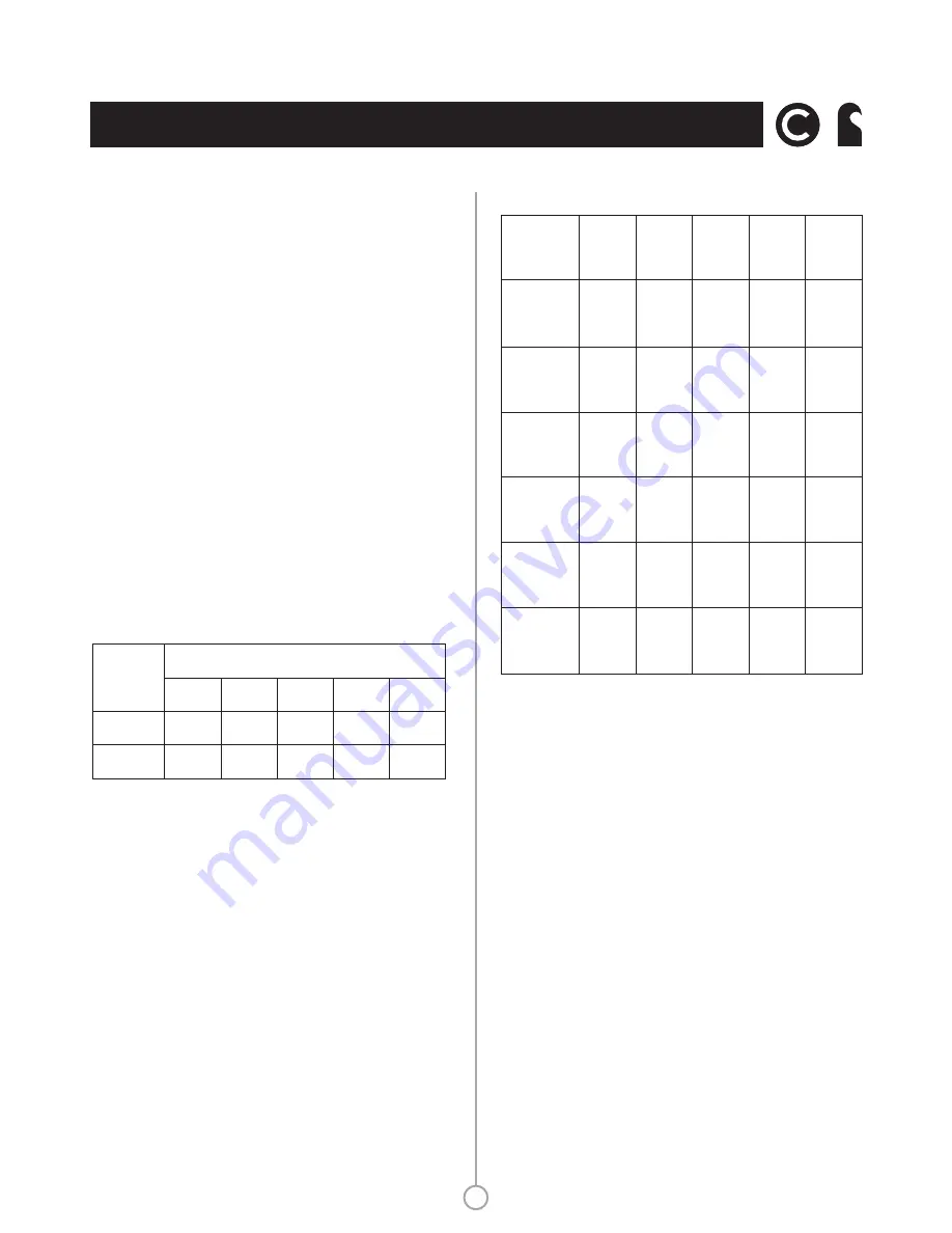 Charnwood C-Five Operating & Installation Instructions Manual Download Page 9