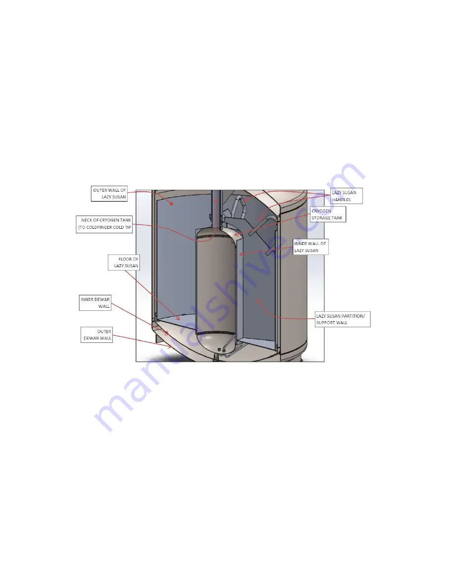 CHART MVE Fusion Technical Manual Download Page 17