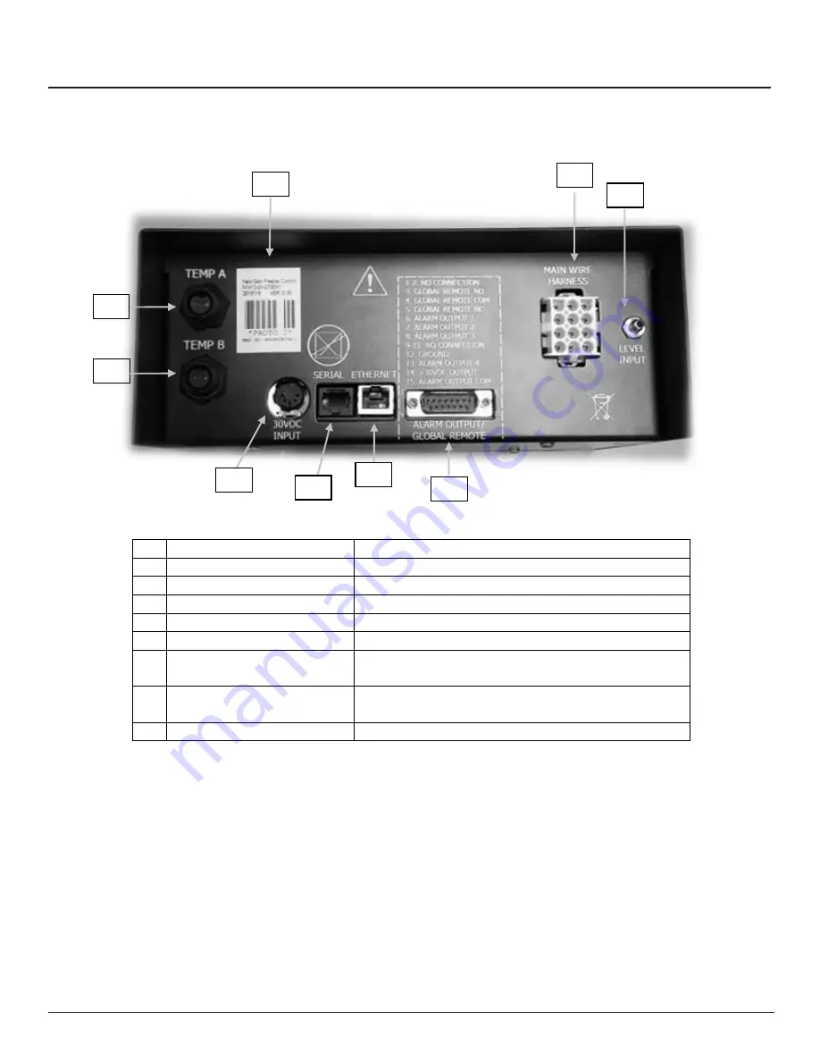 CHART MVE TS Quick Reference Manual Download Page 4