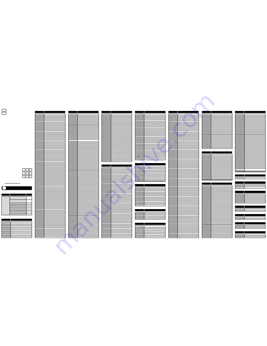 Charter UR4U-MDVR-CHD2 Operating Instructions Download Page 2