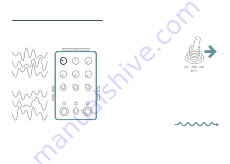 Chase Bliss Audio Generation Loss MKII Web Manual Download Page 10