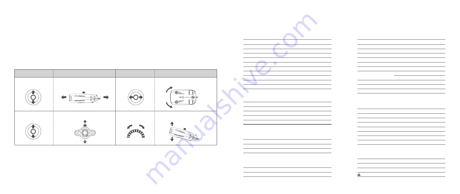 Chasing GLADIUS MINI S User Manual Download Page 5