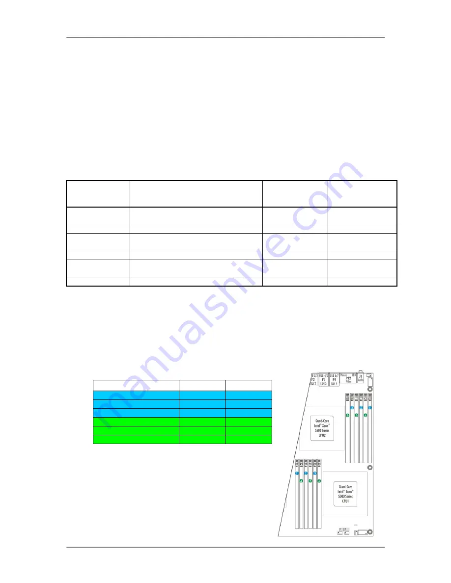 Chassis Plans ATXN-5520 Скачать руководство пользователя страница 35