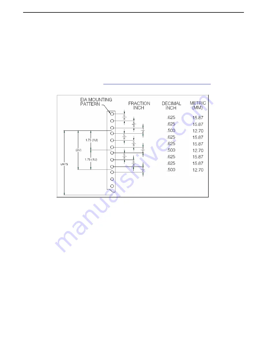 Chassis Plans CPR-30201 Technical Reference Download Page 9