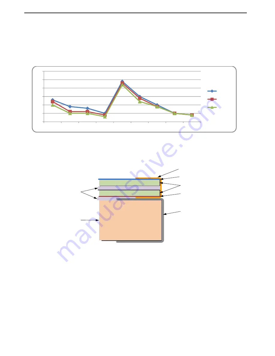 Chassis Plans CPX2-173 Technical Reference Download Page 8