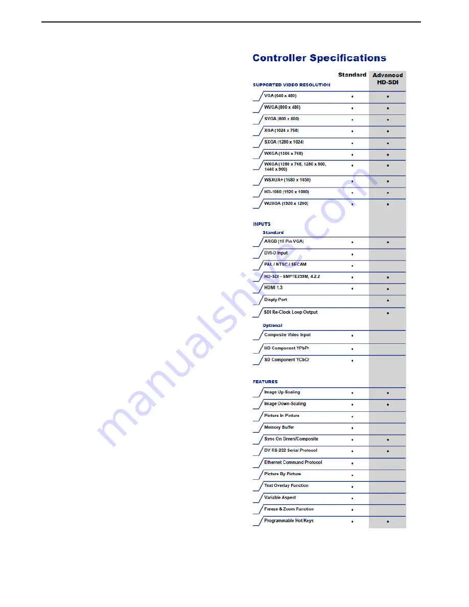 Chassis Plans CPX2-173 Technical Reference Download Page 10