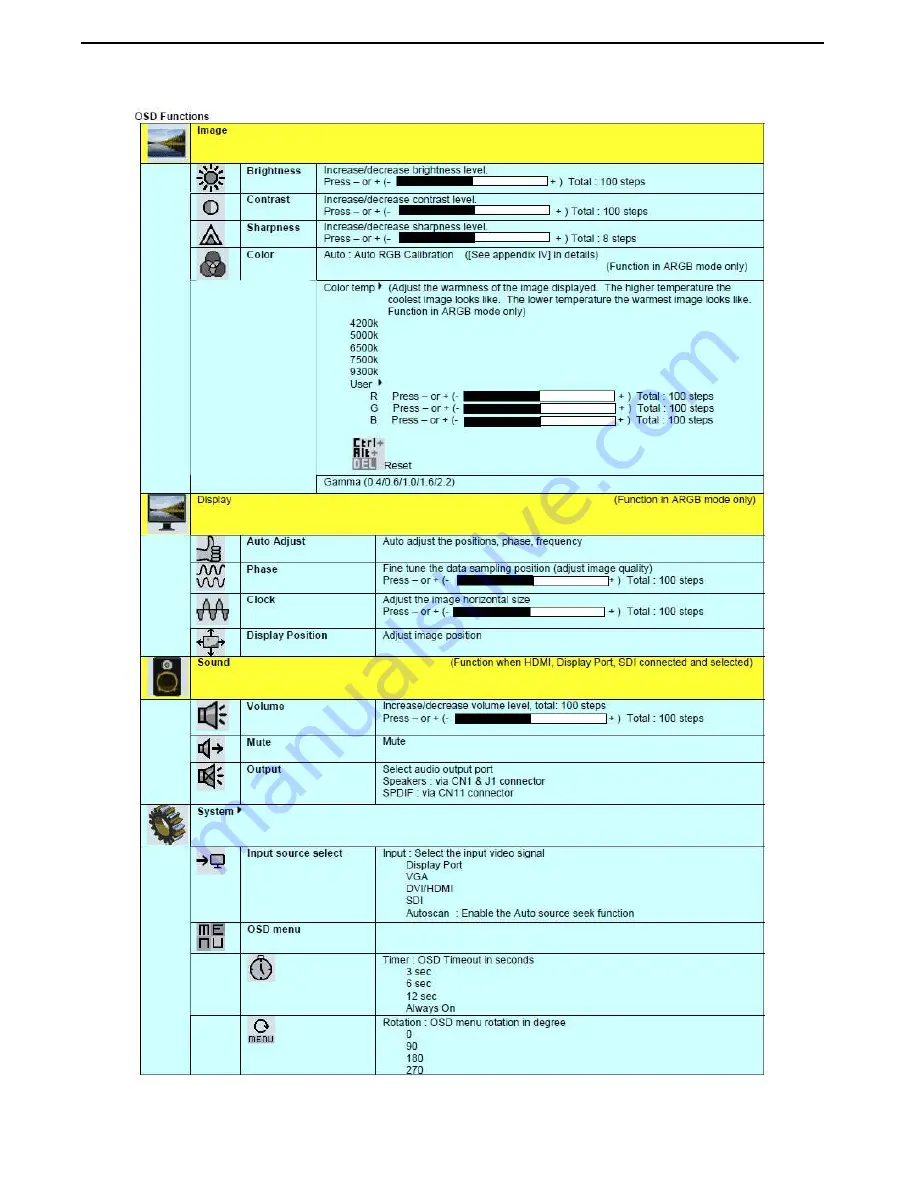 Chassis Plans CPX2-173 Technical Reference Download Page 31