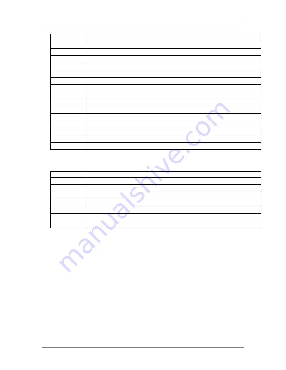 Chassis Plans JXT6966 Hardware Technical Reference Download Page 65