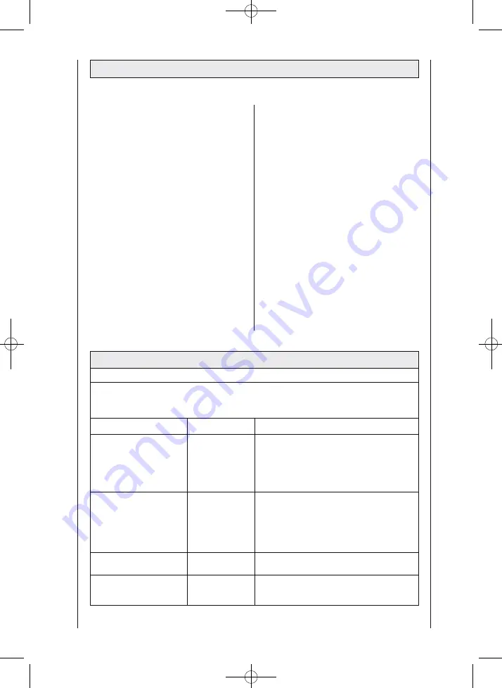 Chattannoga OptiFlex SHOULDER CPM Operating Instructions Manual Download Page 68