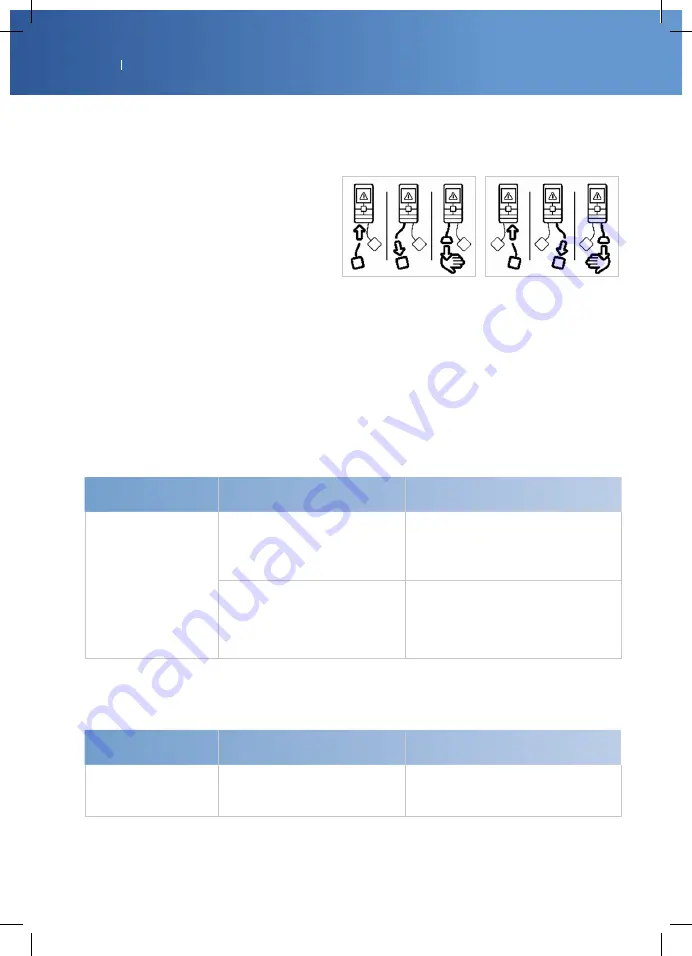 Chattanooga Cefar TENS User Manual Download Page 174