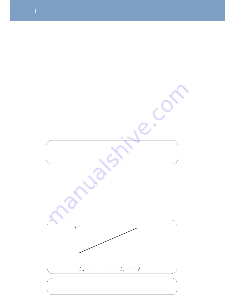 Chattanooga Wireless Professional Скачать руководство пользователя страница 96