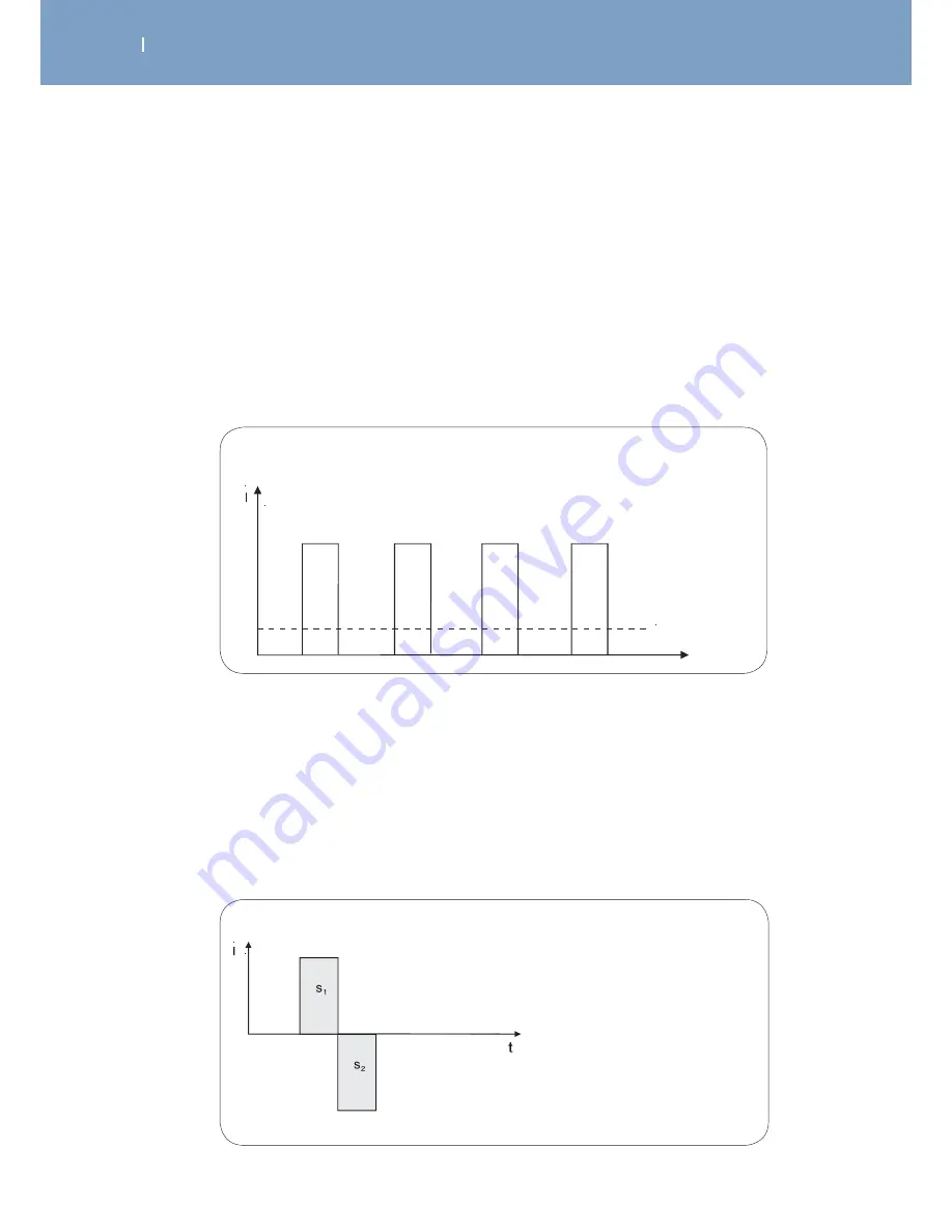 Chattanooga Wireless Professional User Manual Download Page 105