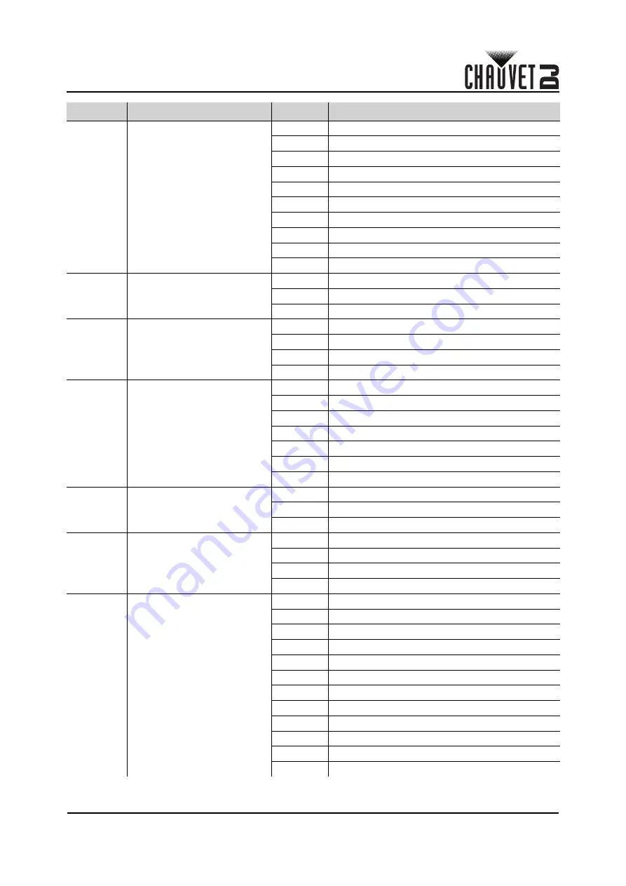 Chauvet DJ 10051675 User Manual Download Page 23