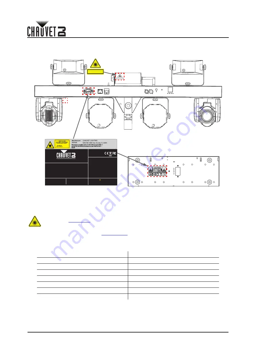 Chauvet DJ 10051675 Скачать руководство пользователя страница 39