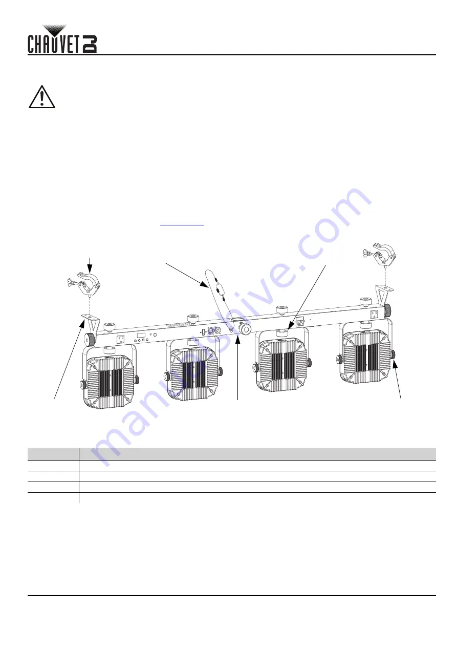 Chauvet DJ 4BAR Flex Q ILS Quick Reference Manual Download Page 3