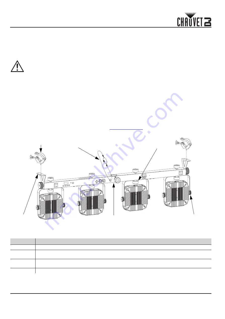 Chauvet DJ 4BAR Flex Q ILS Quick Reference Manual Download Page 22