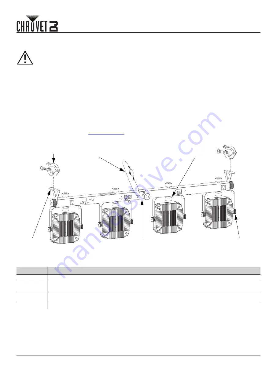 Chauvet DJ 4BAR Flex Q ILS Quick Reference Manual Download Page 29