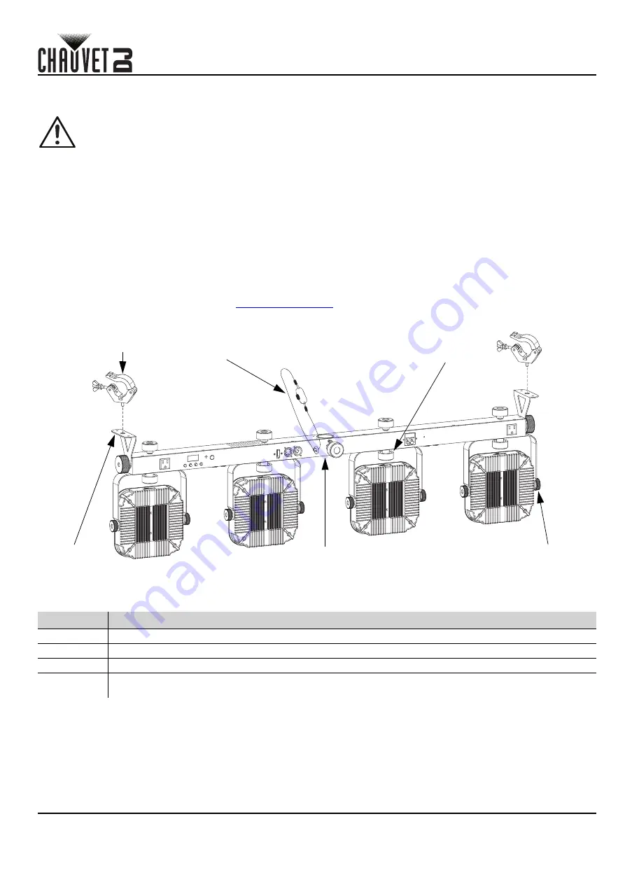 Chauvet DJ 4BAR Flex Q ILS Quick Reference Manual Download Page 35