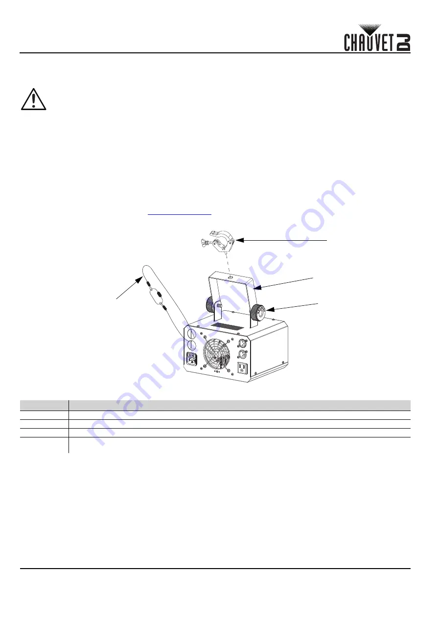 Chauvet DJ ABYSS 2 Quick Reference Manual Download Page 6