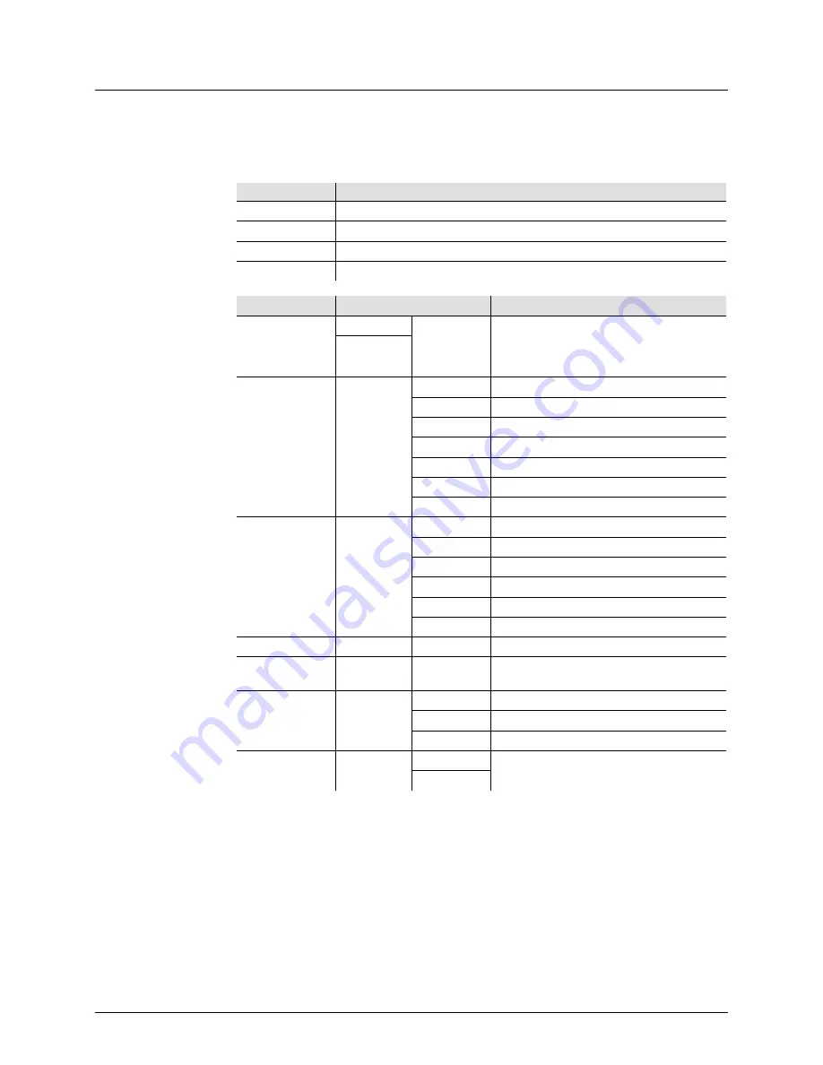 Chauvet DJ EZpar 56 Quick Reference Manual Download Page 11