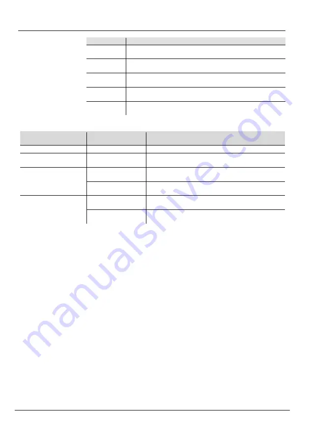 Chauvet DJ FlareCON Air Quick Reference Manual Download Page 15