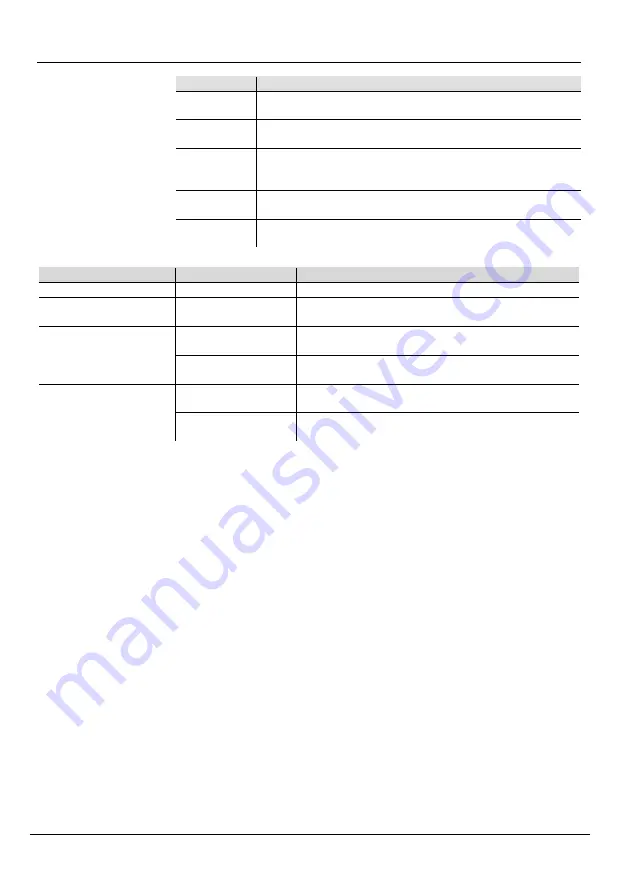 Chauvet DJ FlareCON Air Quick Reference Manual Download Page 39