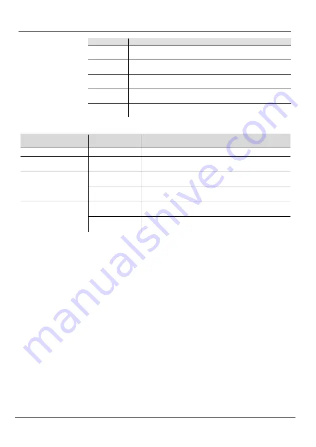 Chauvet DJ FlareCON Air Quick Reference Manual Download Page 51