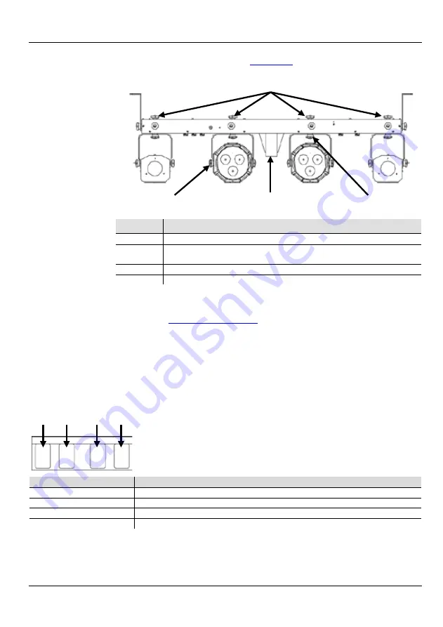 Chauvet DJ GigBAR LT Скачать руководство пользователя страница 4