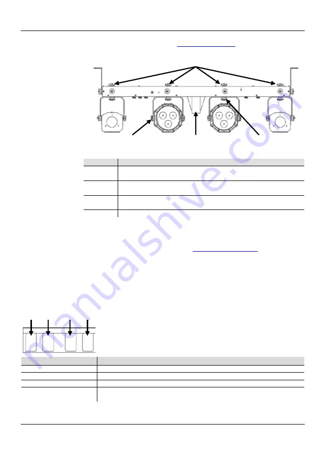 Chauvet DJ GigBAR LT Скачать руководство пользователя страница 36