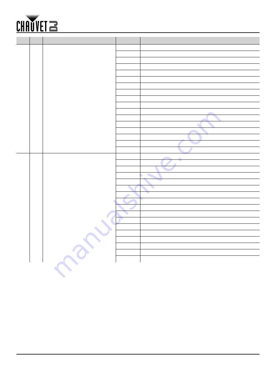 Chauvet DJ Intimidator Spot 260X Quick Reference Manual Download Page 8