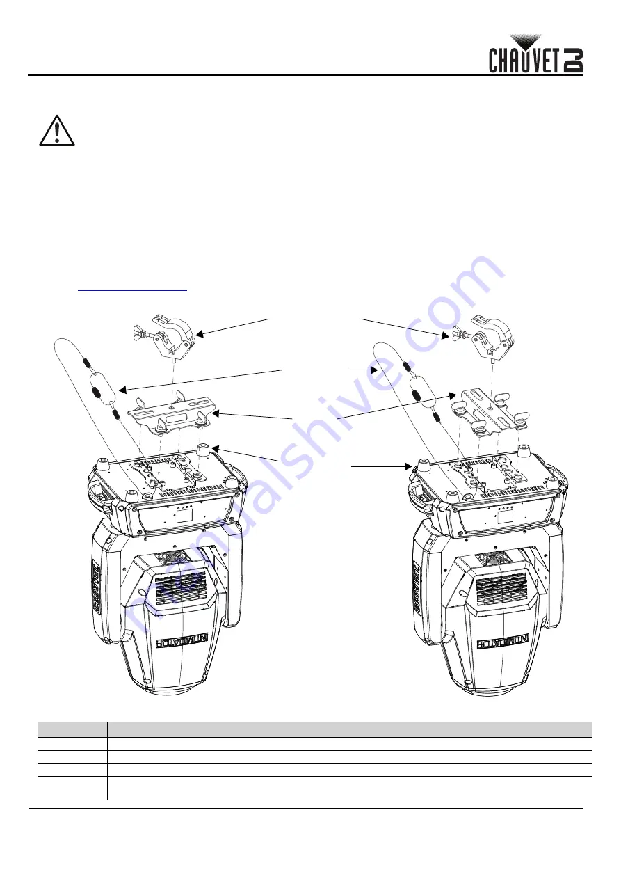 Chauvet DJ Intimidator Spot 475ZX Скачать руководство пользователя страница 38