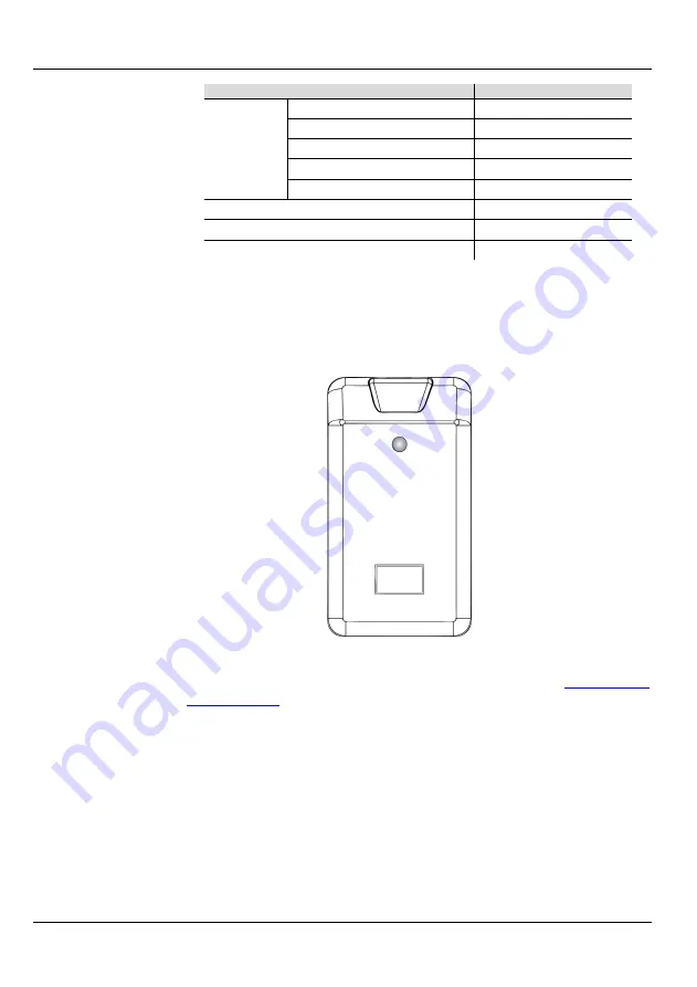 Chauvet DJ JAM PACK EMERALD Quick Reference Manual Download Page 47