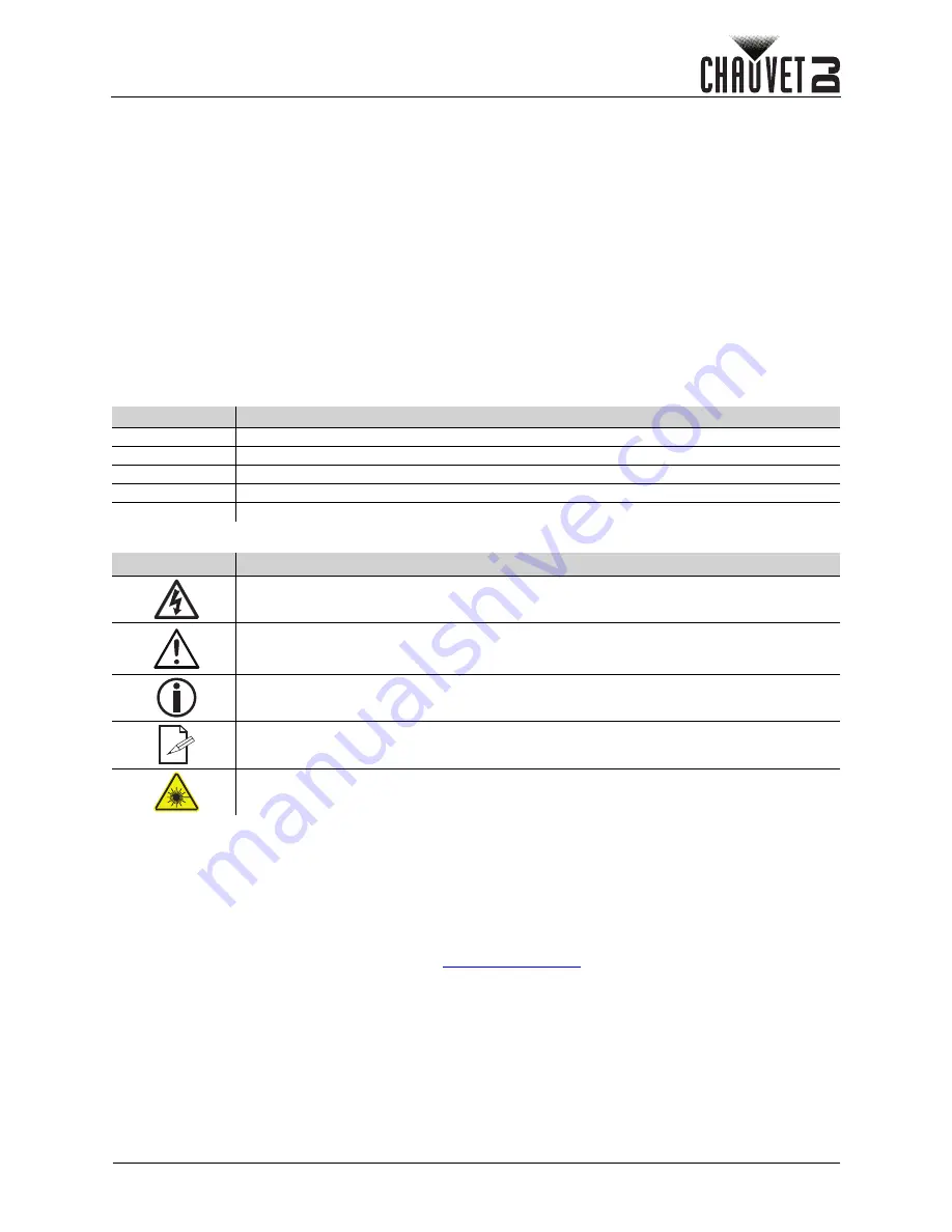 Chauvet DJ KINTA FX ILS User Manual Download Page 29