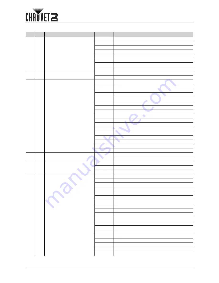 Chauvet DJ KINTA FX ILS User Manual Download Page 116