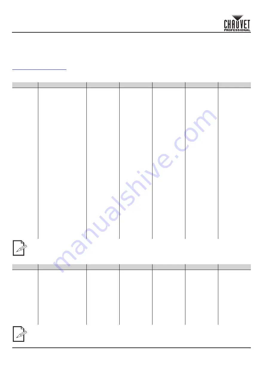 Chauvet Professional 03031384 Quick Reference Manual Download Page 12