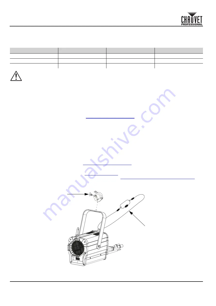 Chauvet Professional 03031384 Скачать руководство пользователя страница 18